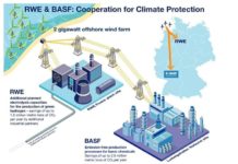 BASF and RWE proposing 2GW offshore wind farm for green electricity and hydrogen for chemical industry